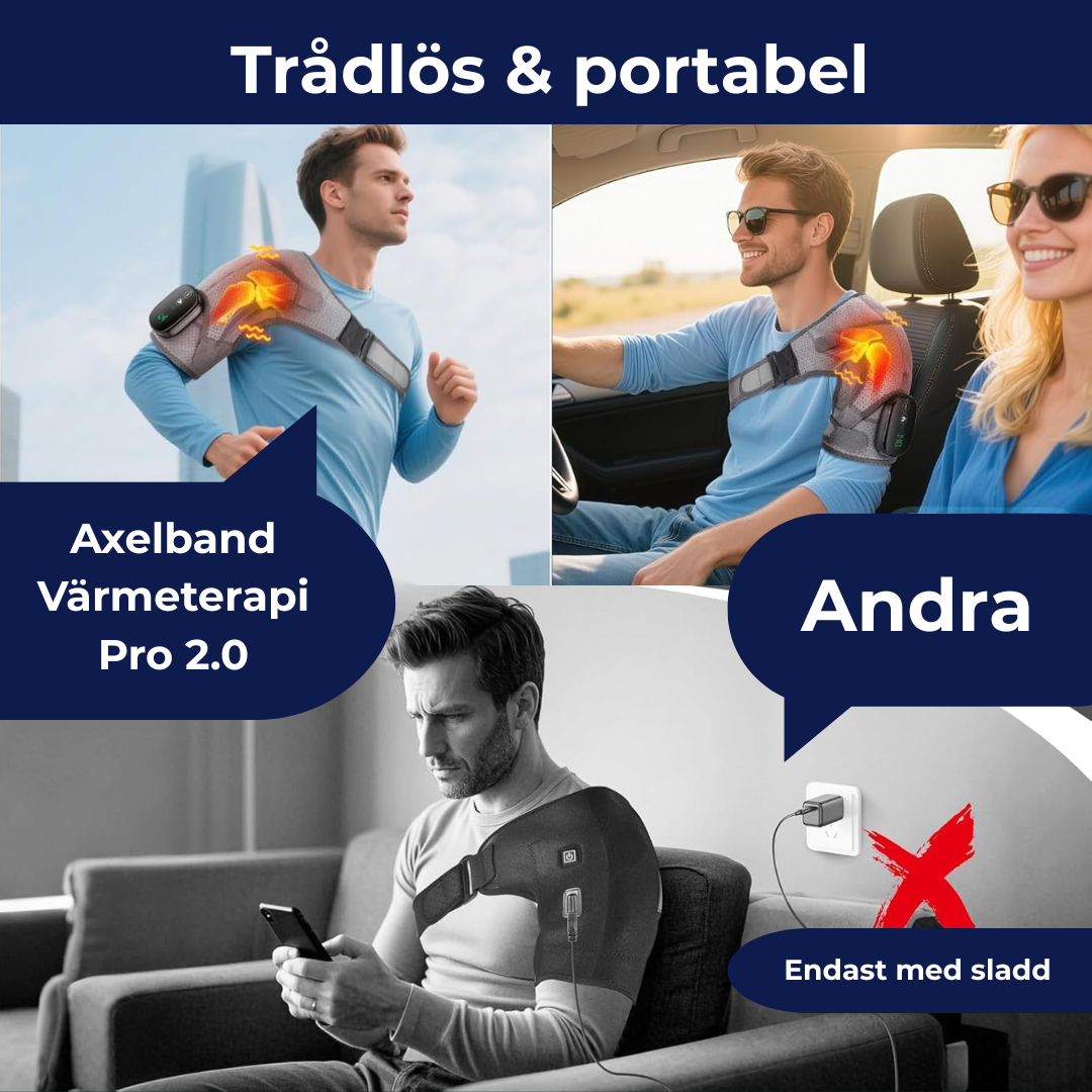 Axelband Värmeterapi Pro 2.0
