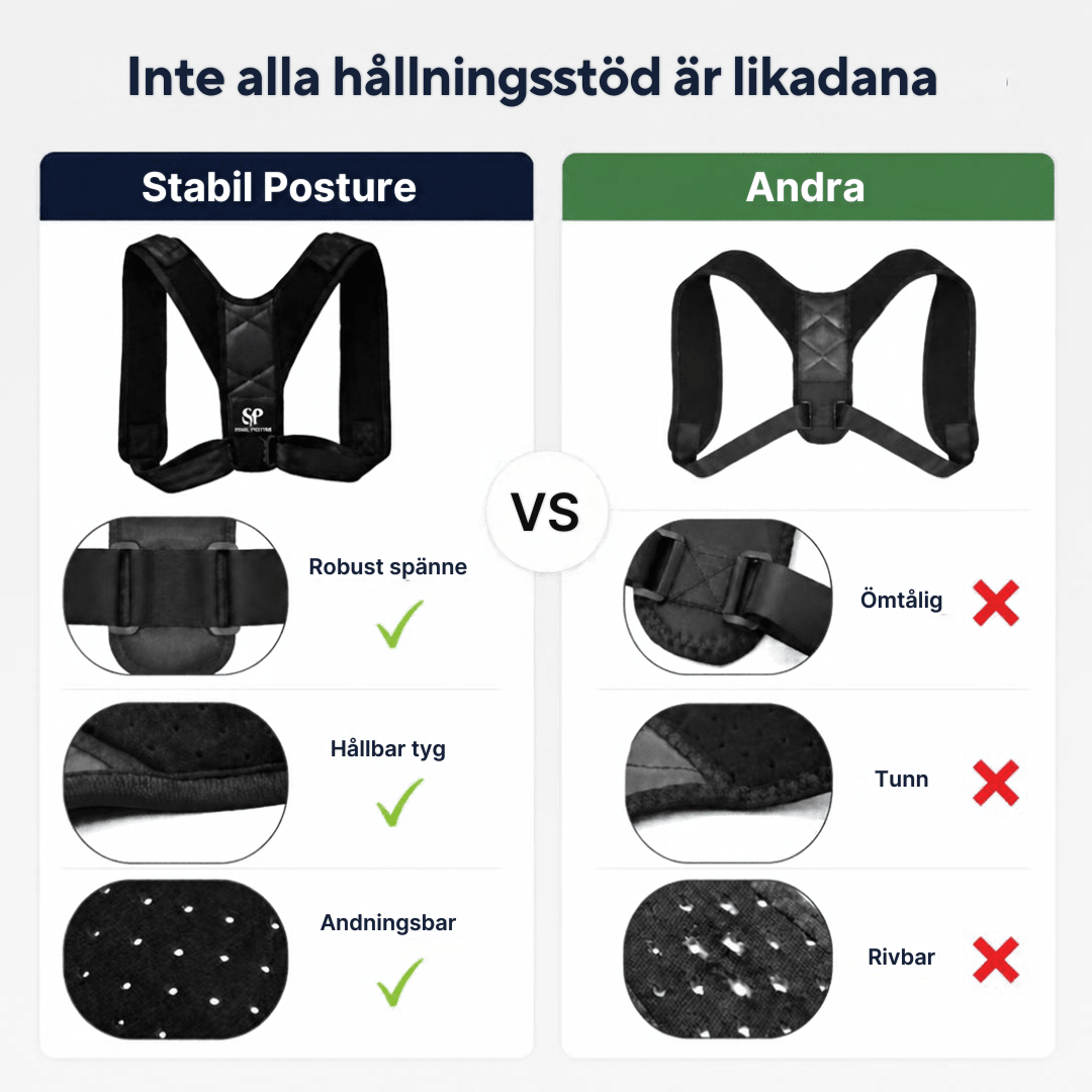 Hållningsstöd Stabil - Stabil Posture