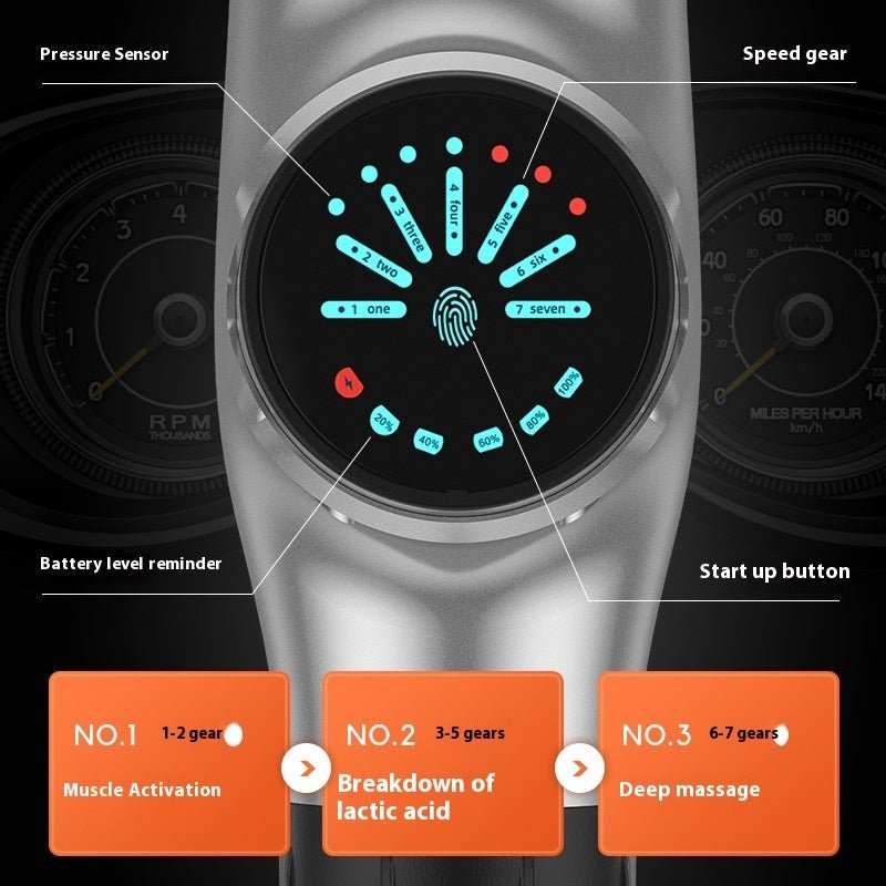 Massagepistol Pro 2.0 - Stabil Posture