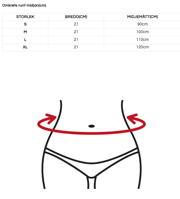 Storleksguide för ryggstöd – visar mått runt midjan - Stabil Posture