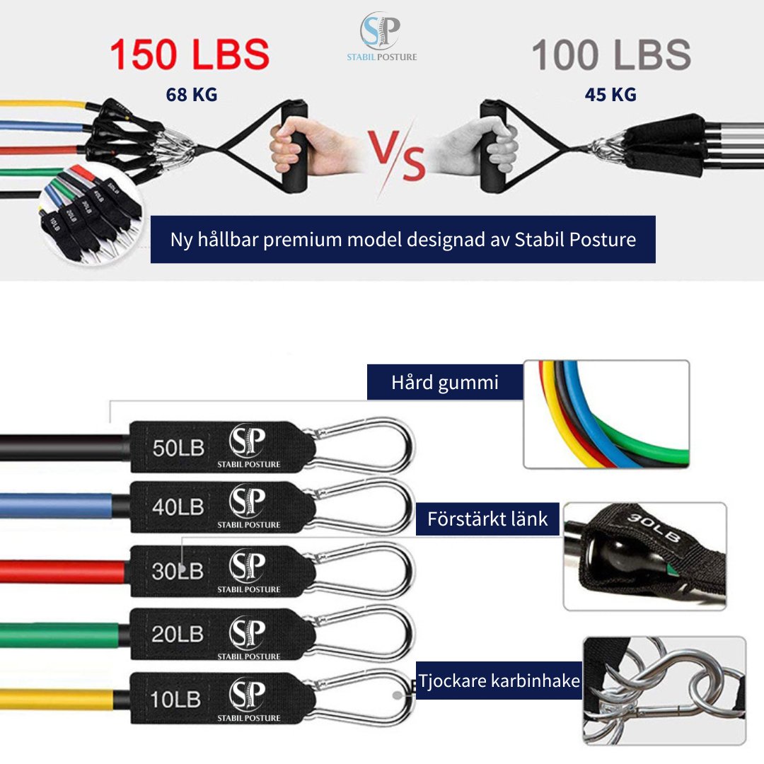 11x Träningsband set (träningsguide SE) - Stabil Posture
