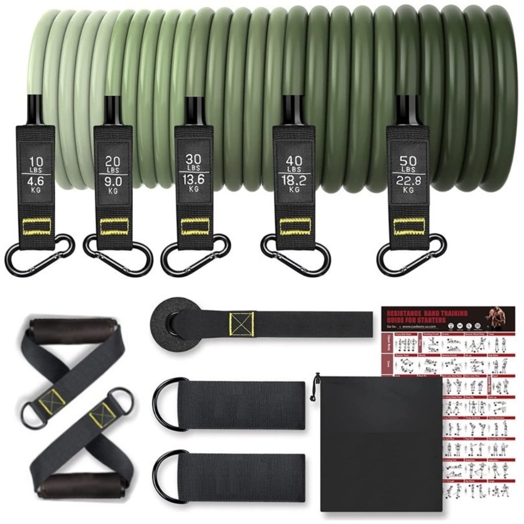 Fem träningsband med varierande motstånd och tydliga markeringar - Stabil Posture