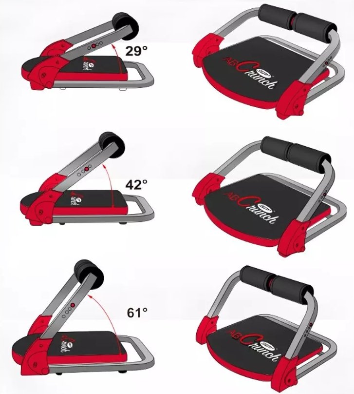 Ab Crunch (BAND+TRÄNINGSGUIDE ENG) - Stabil Posture