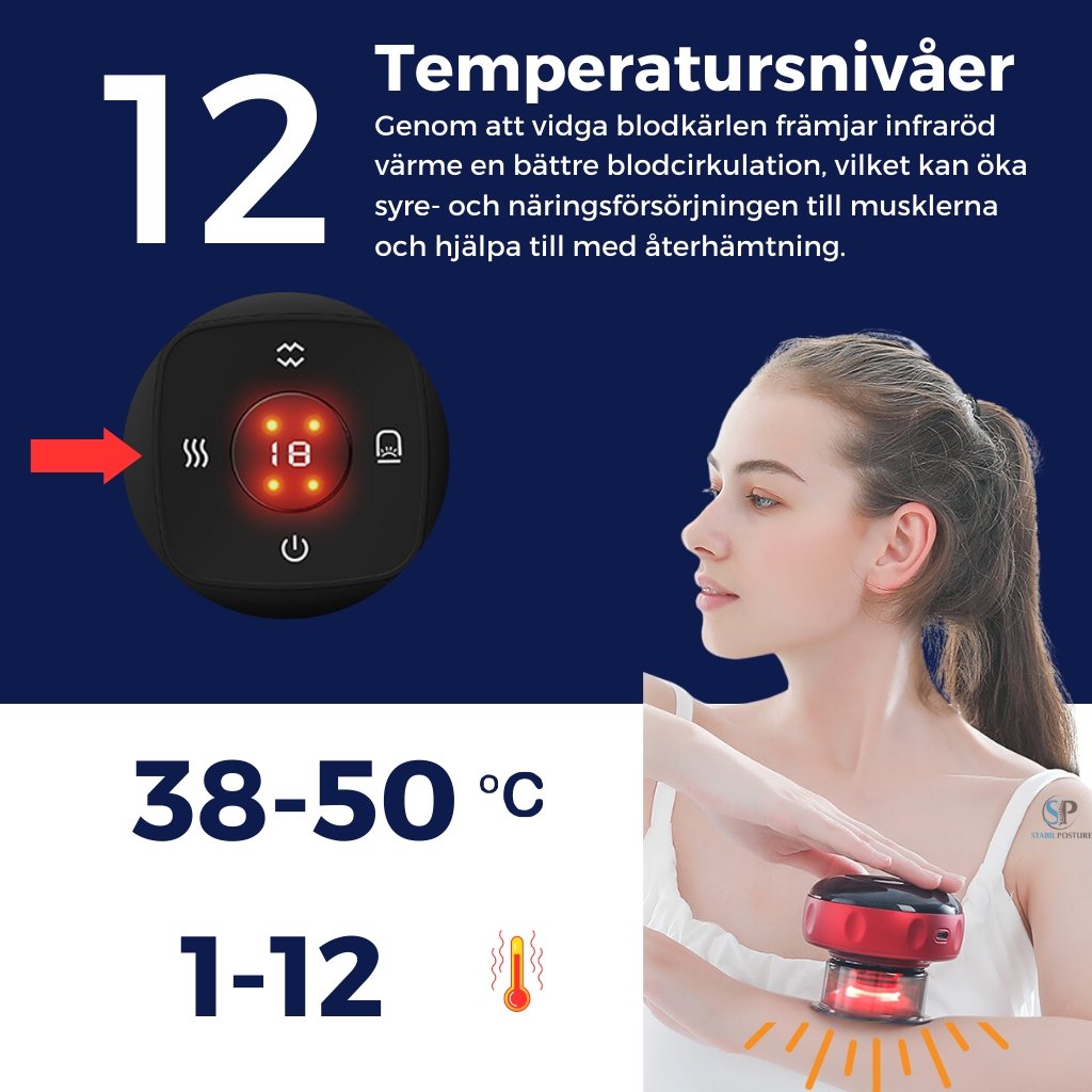 Temperaturinställningar mellan 38–50 °C visad i grafik med kvinna som behandlar axel