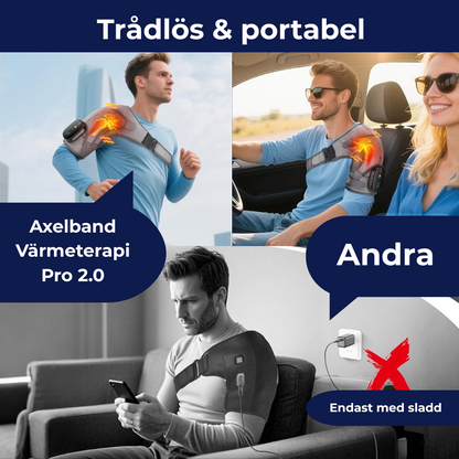 Axelband Värmeterapi Pro 2.0