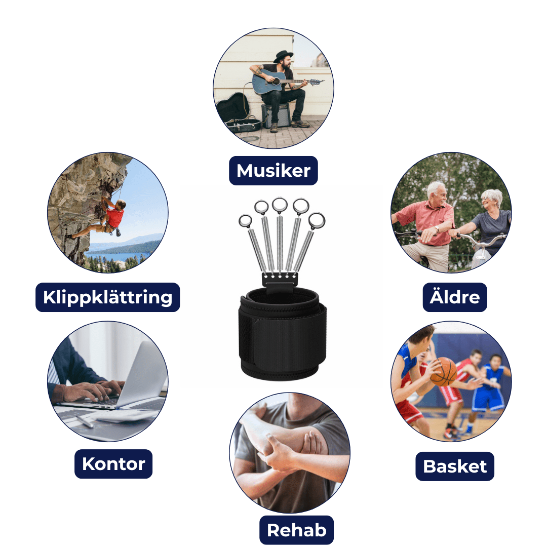 Fingertränare Pro 2.0 - Stabil Posture