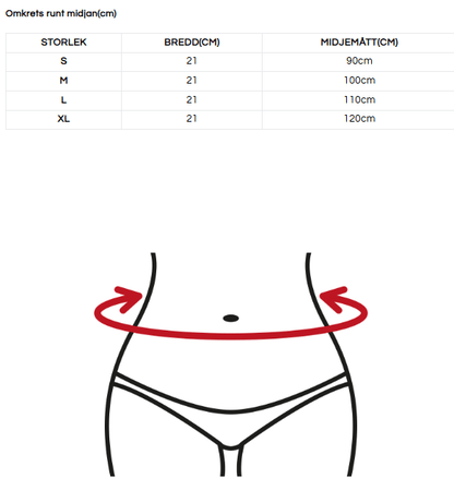 Storleksguide för ryggstöd – visar mått runt midjan - Stabil Posture
