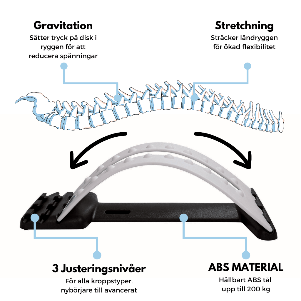 Ryggsträckare Pro 2.0 - Stabil Posture