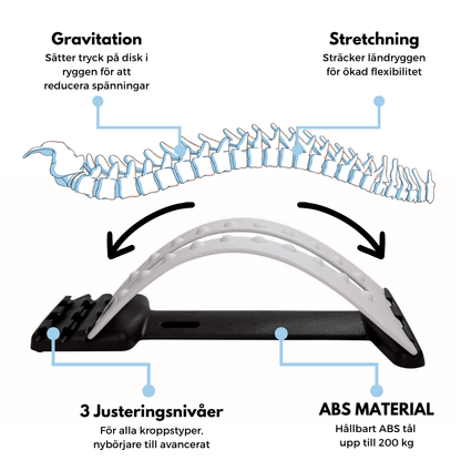 Ryggsträckare Pro 2.0 - Stabil Posture