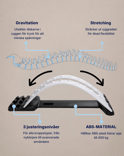 Ryggsträckare Stabil - Stabil Posture