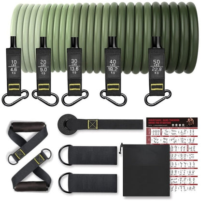 Fem träningsband med varierande motstånd och tydliga markeringar - Stabil Posture