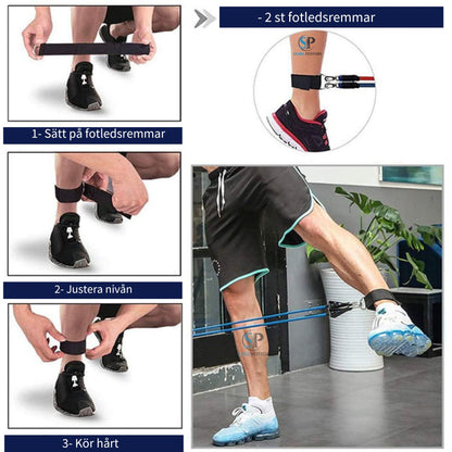 Instruktionsbilder som visar träning av axlar, bröst och ben - Stabil Posture