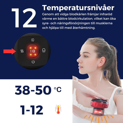 Temperaturinställningar mellan 38–50 °C visad i grafik med kvinna som behandlar axel