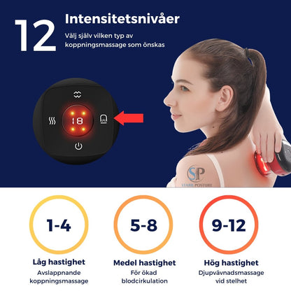 Illustration av 12 intensitetsnivåer för koppningsterapi med användning på nacke