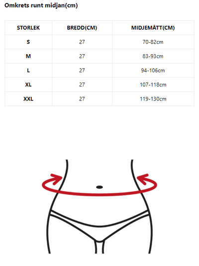 Storleksguide för ryggbälte – midjemått i cm med illustrerad placering - Stabil Posture