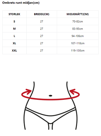 Storleksguide för ryggbälte – midjemått i cm med illustrerad placering - Stabil Posture